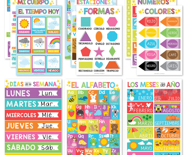 Multilingual Charts & Posters – ES School Supply