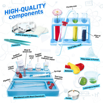 Test Tube Chemistry Lab