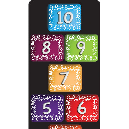 The Original Fun Mat™, Numbers 1-10, Chalk loop