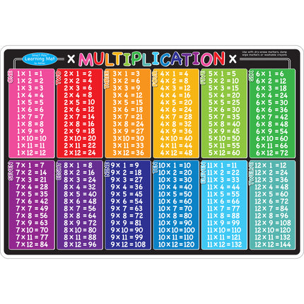 Smart Poly™ Learning Mat, 12" x 17", Double-Sided, Multiplication
