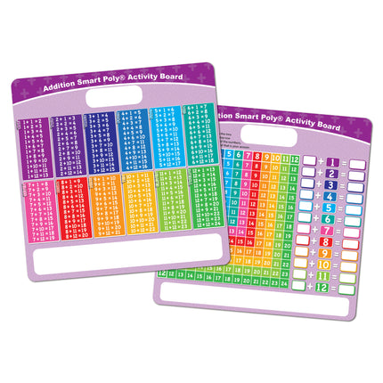 Smart Poly® Educational Activity Busy Board, Dry Erase with Marker