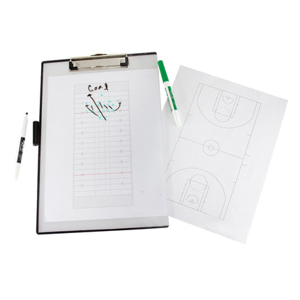 Unbreakable Quick Reference Clipboard with Dry Eraseable Transparent Protective Cover, Clear