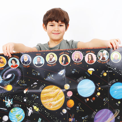 Suuuper Size Puzzle, Solar System