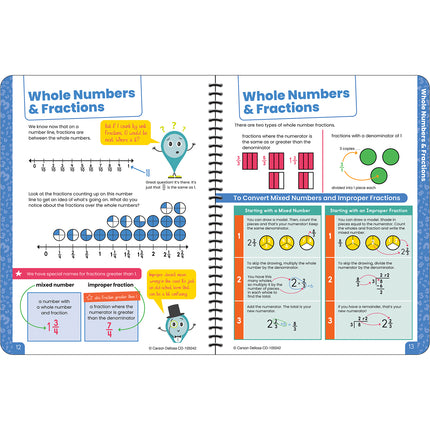 Break It Down Intro to Fractions Resource Book