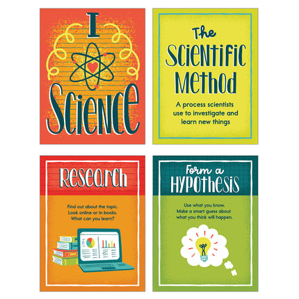 Mini Posters: The Scientific Method Poster Set