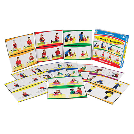 Learning to Sequence Game, 4-Scene Sets