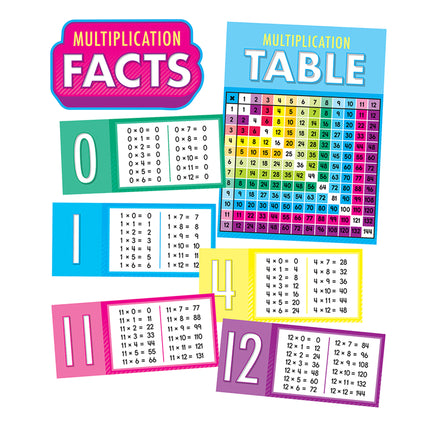 Math Teacher Classroom Bundle Grade 3