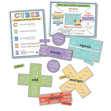 Math Teacher Classroom Bundle Grade 4 and 5