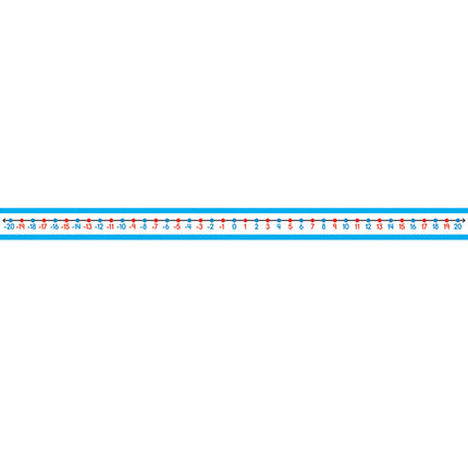 -20 to 20 Student Number Lines Manipulative, Grade K-3, Pack of 30