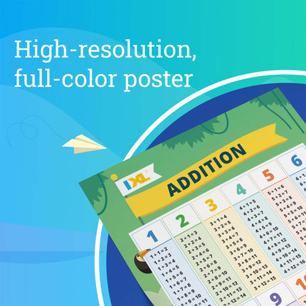 Ixl Addition Poster