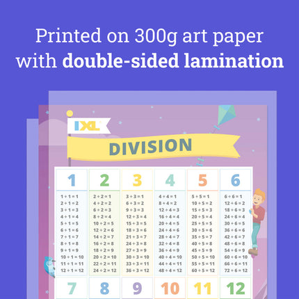 Ixl Division Poster