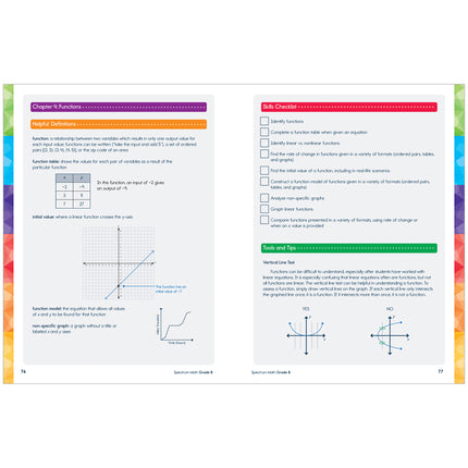 Spectrum Math Workbook, Grade 8