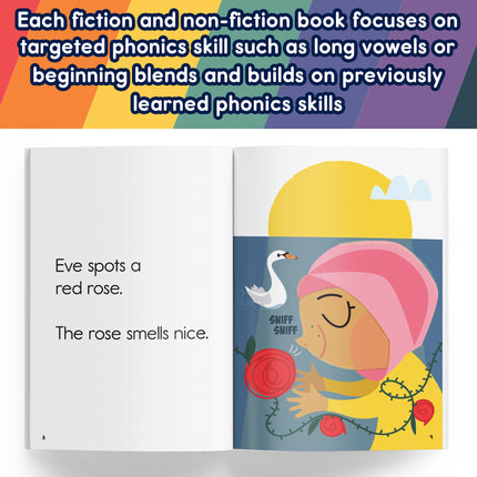 Spotlight Read Phonics Readers Set B