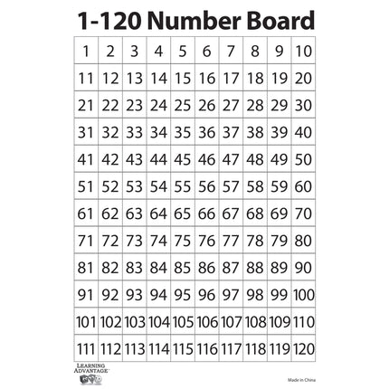 1-120 Number Dry Erase Boards, Set of 10