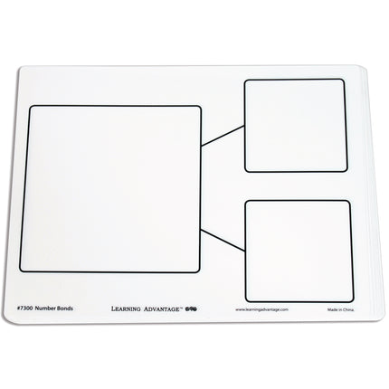 Dry Erase Boards - Number Bond - Set of 10
