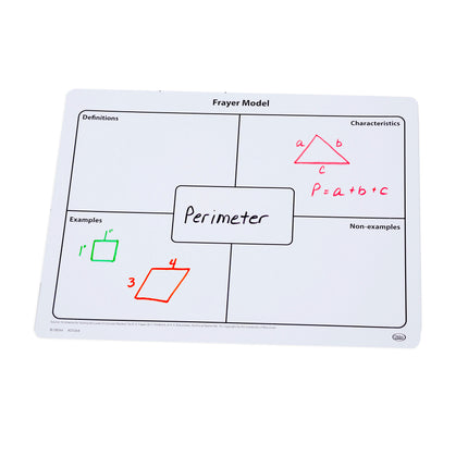 Frayer Model & Venn Diagram Write-On/Wipe-Off Mats, Set of 10