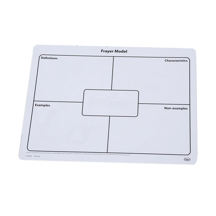 Frayer Model & Venn Diagram Write-On/Wipe-Off Mats, Set of 10