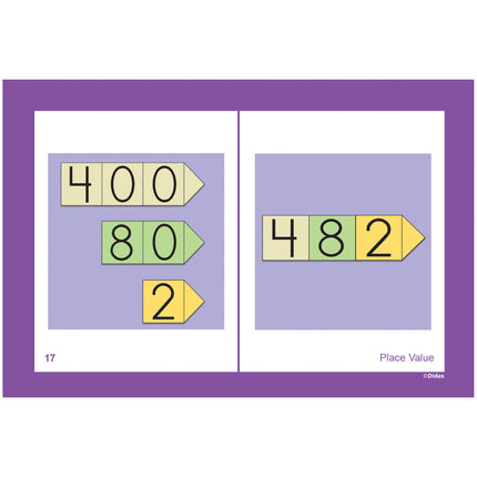 Same but Different Cards, Grades 3-5