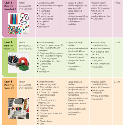 Classroom Attractions Kit, Level 3