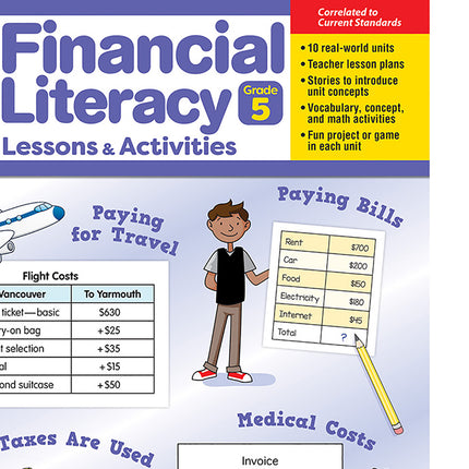 Financial Literacy Lessons & Activities, Grade 5