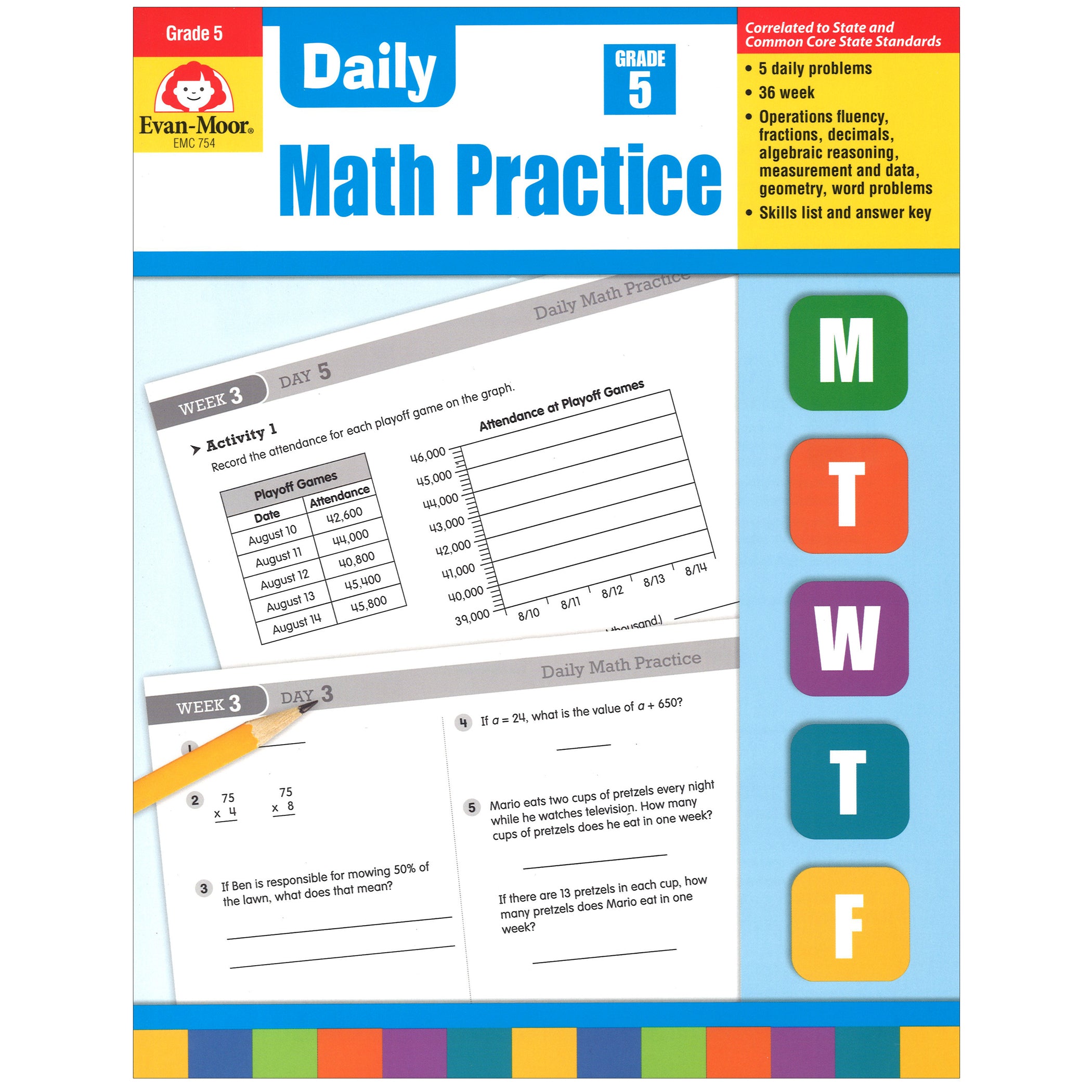 Daily Common Core Math Practice, Grade 5 – ES School Supply