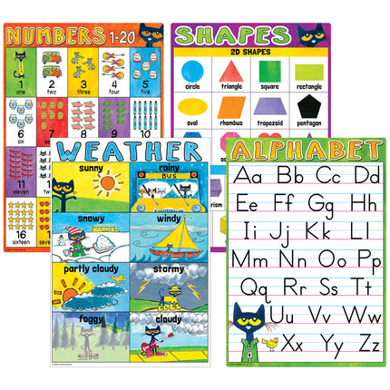 Pete the Cat Early Learning Small Poster Pack