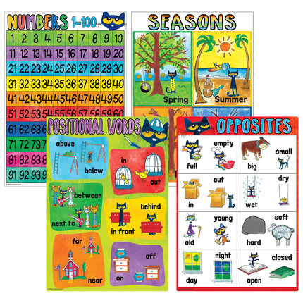 Pete the Cat Early Learning Small Poster Pack