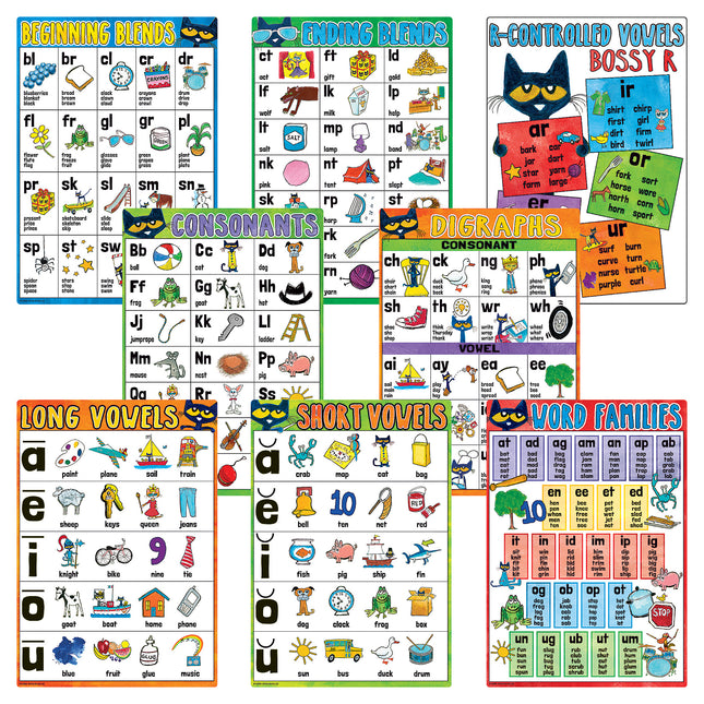 Pete the Cat Phonics Small Poster Pack