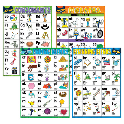 Pete the Cat Phonics Small Poster Pack