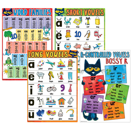 Pete the Cat Phonics Small Poster Pack