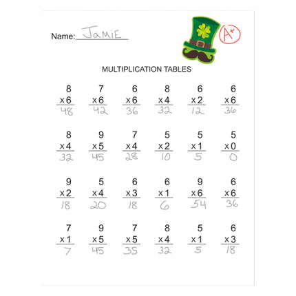 St. Pat's Hats Giant Stickers, Pack of 36