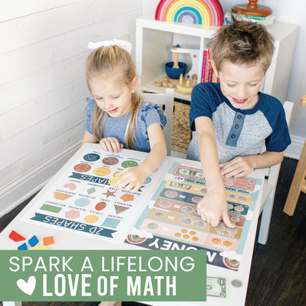 Boho Math Multiplication and Division Elementary Laminated Posters, Set of 12