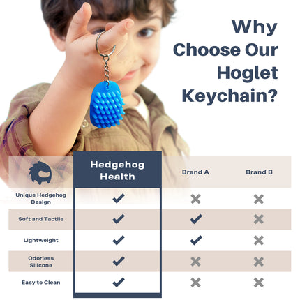 Fidget Keychain Blue