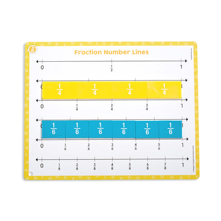 Math Tools, Grades 2-3