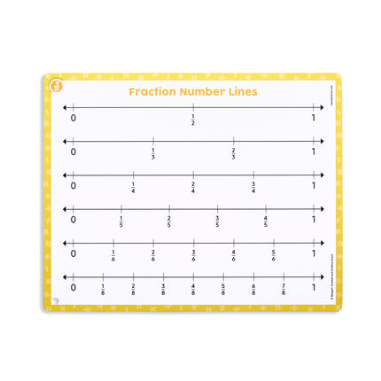 Math Tools, Grades 2-3