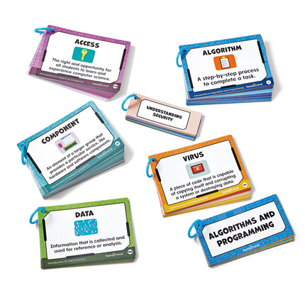 Computer Science Word Wall