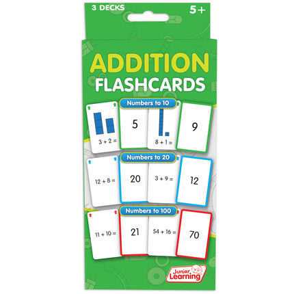 Addition Flashcards