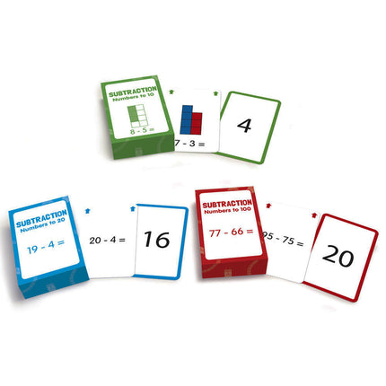 Subtraction Flashcards