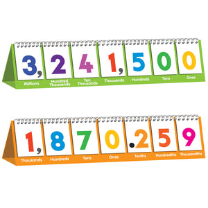 Base Ten & Place Value