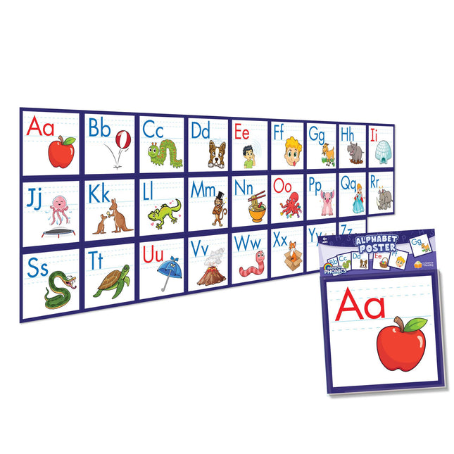 Alphabet Poster Bbs
