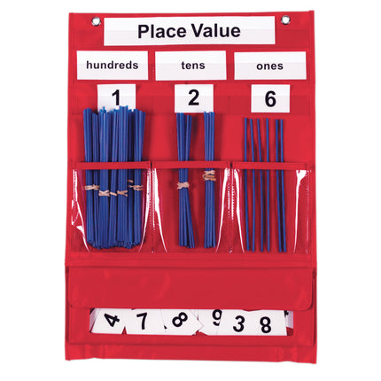 Counting & Place Value Pocket Chart