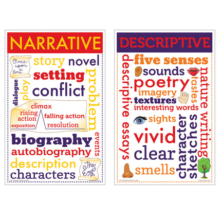 Writing Chatter Charts, Set of 8