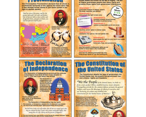 Collection image for: Posters