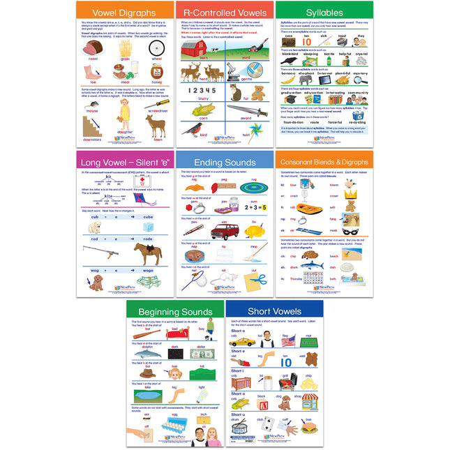 Decoding & Phonics Bulletin Board Charts