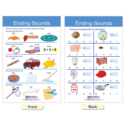 Decoding & Phonics Bulletin Board Charts