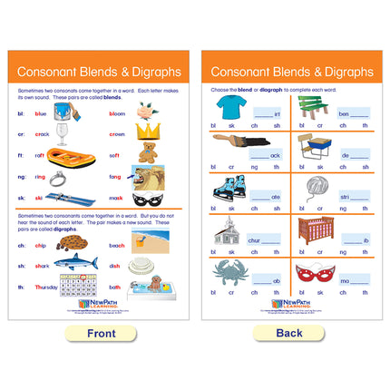 Decoding & Phonics Bulletin Board Charts