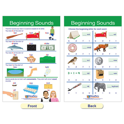 Decoding & Phonics Bulletin Board Charts