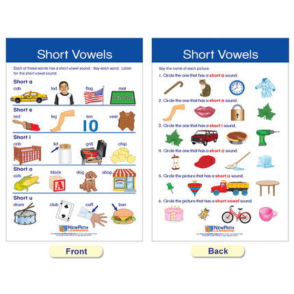 Decoding & Phonics Bulletin Board Charts