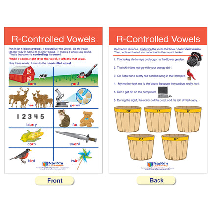 Decoding & Phonics Bulletin Board Charts