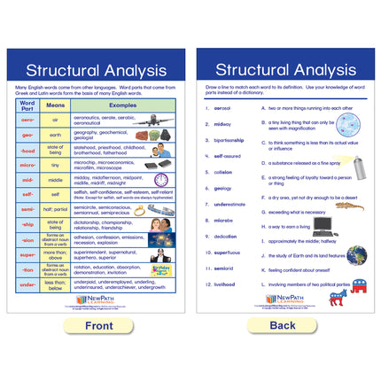 Spelling Rules Bulletin Board Chart Set